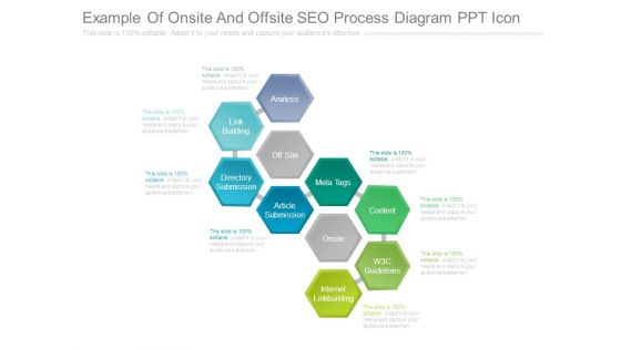 Example Of Onsite And Offsite Seo Process Diagram Ppt Icon