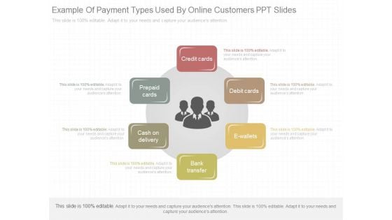 Example Of Payment Types Used By Online Customers Ppt Slides