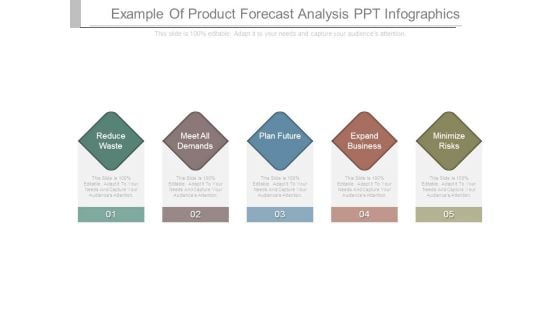 Example Of Product Forecast Analysis Ppt Infographics