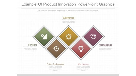 Example Of Product Innovation Powerpoint Graphics
