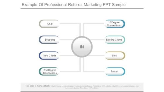 Example Of Professional Referral Marketing Ppt Sample Example Of Professional Referral Marketing Ppt Sample