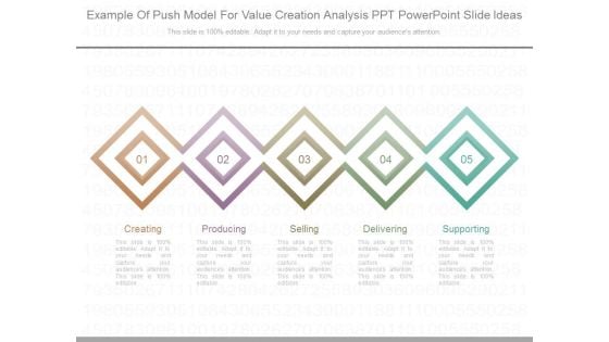 Example Of Push Model For Value Creation Analysis Ppt Powerpoint Slide Ideas