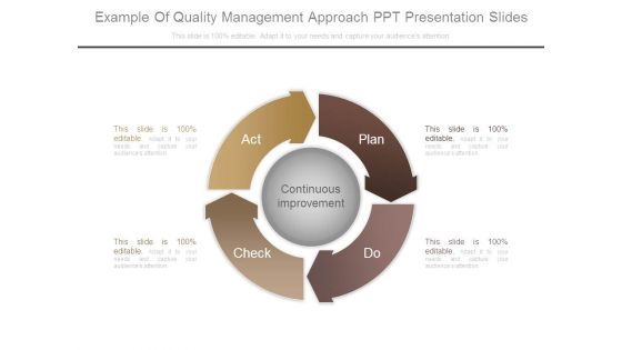 Example Of Quality Management Approach Ppt Presentation Slides