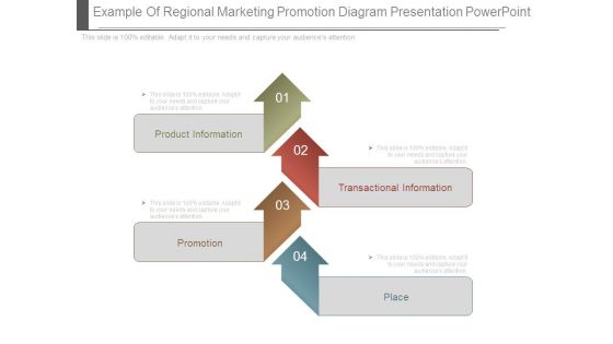 Example Of Regional Marketing Promotion Diagram Presentation Powerpoint