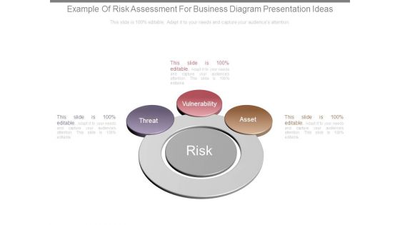 Example Of Risk Assessment For Business Diagram Presentation Ideas