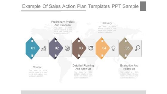 Example Of Sales Action Plan Templates Ppt Sample