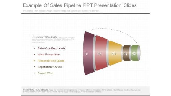 Example Of Sales Pipeline Ppt Presentation Slides