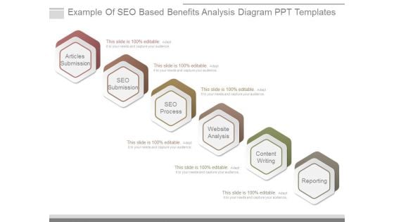 Example Of Seo Based Benefits Analysis Diagram Ppt Templates