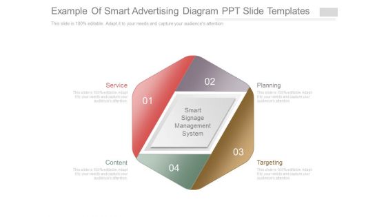 Example Of Smart Advertising Diagram Ppt Slide Templates