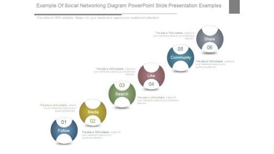 Example Of Social Networking Diagram Powerpoint Slide Presentation Examples