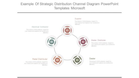 Example Of Strategic Distribution Channel Diagram Powerpoint Templates Microsoft