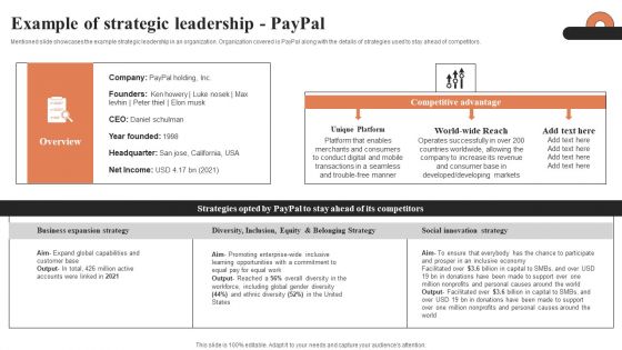 Example Of Strategic Leadership Paypal Ppt Infographics Graphics Example PDF
