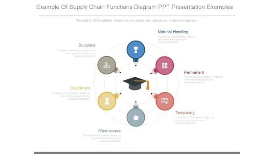 Example Of Supply Chain Functions Diagram Ppt Presentation Examples