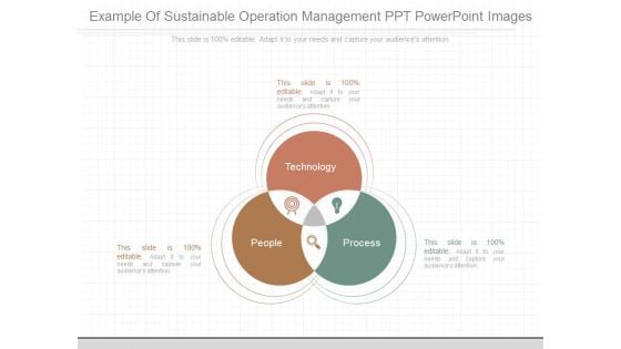 Example Of Sustainable Operation Management Ppt Powerpoint Images