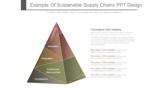 Example Of Sustainable Supply Chains Ppt Design