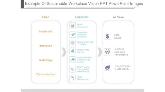Example Of Sustainable Workplace Vision Ppt Powerpoint Images