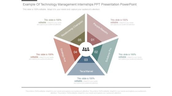 Example Of Technology Management Internships Ppt Presentation Powerpoint