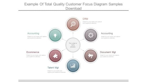 Example Of Total Quality Customer Focus Diagram Samples Download Example Of Total Quality Customer Focus Diagram Samples Download