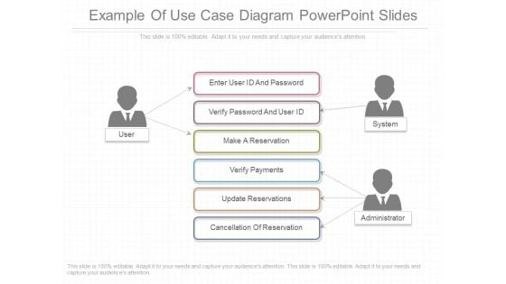 Example Of Use Case Diagram Powerpoint Slides