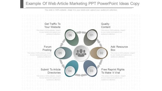 Example Of Web Article Marketing Ppt Powerpoint Ideas Copy
