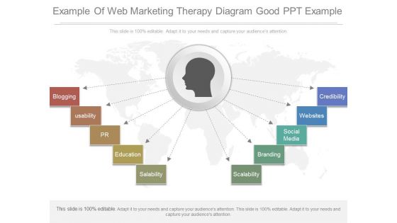 Example Of Web Marketing Therapy Diagram Good Ppt Example