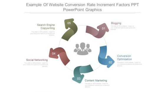 Example Of Website Conversion Rate Increment Factors Ppt Powerpoint Graphics