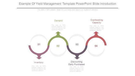 Example Of Yield Management Template Powerpoint Slide Introduction