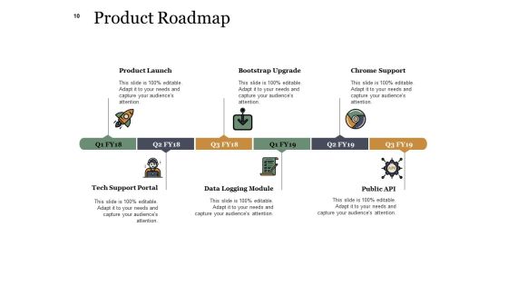 Example Presentation About New Product Ppt PowerPoint Presentation Complete Deck With Slides Slide10