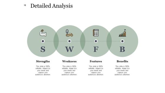 Example Presentation About New Product Ppt PowerPoint Presentation Complete Deck With Slides Slide12