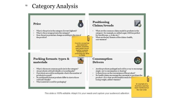 Example Presentation About New Product Ppt PowerPoint Presentation Complete Deck With Slides Slide13