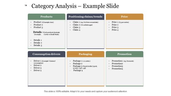 Example Presentation About New Product Ppt PowerPoint Presentation Complete Deck With Slides Slide14