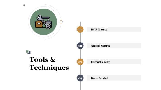 Example Presentation About New Product Ppt PowerPoint Presentation Complete Deck With Slides Slide22