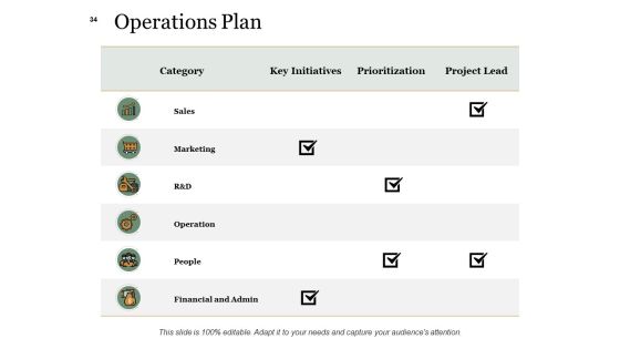 Example Presentation About New Product Ppt PowerPoint Presentation Complete Deck With Slides Slide34