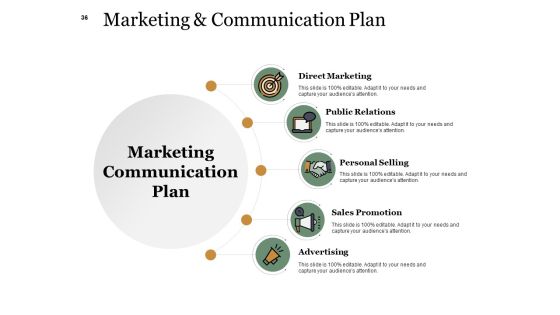 Example Presentation About New Product Ppt PowerPoint Presentation Complete Deck With Slides Slide36