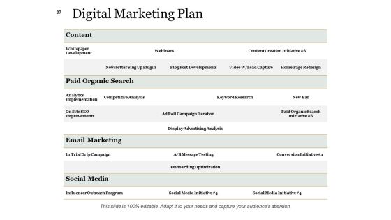 Example Presentation About New Product Ppt PowerPoint Presentation Complete Deck With Slides Slide37