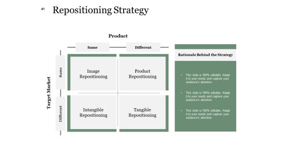 Example Presentation About New Product Ppt PowerPoint Presentation Complete Deck With Slides Slide41