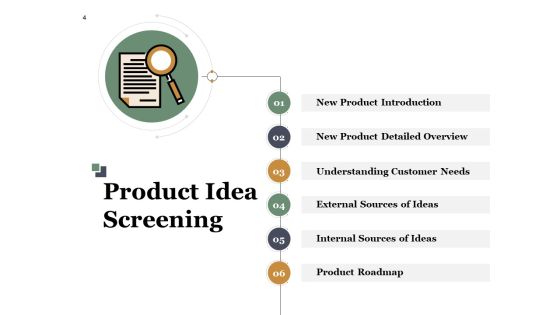 Example Presentation About New Product Ppt PowerPoint Presentation Complete Deck With Slides Slide04