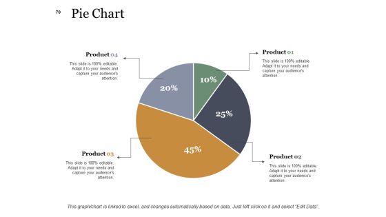 Example Presentation About New Product Ppt PowerPoint Presentation Complete Deck With Slides Slide70
