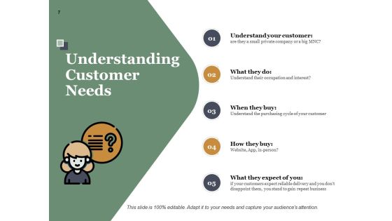 Example Presentation About New Product Ppt PowerPoint Presentation Complete Deck With Slides Slide07
