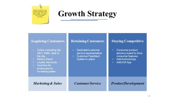 Example Presentation Business Plan Ppt PowerPoint Presentation Complete Deck With Slides Slide19