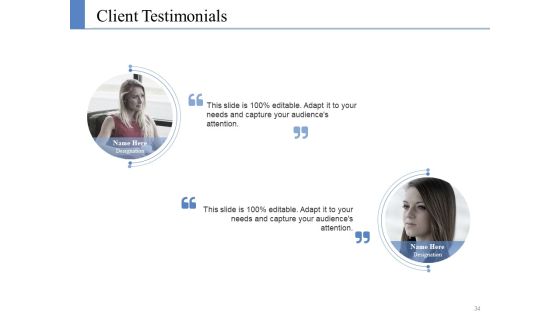 Example Presentation Business Plan Ppt PowerPoint Presentation Complete Deck With Slides Slide33