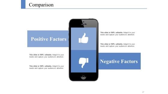 Example Presentation Business Plan Ppt PowerPoint Presentation Complete Deck With Slides Slide43