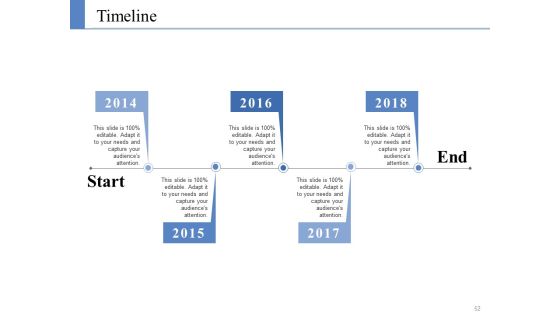 Example Presentation Business Plan Ppt PowerPoint Presentation Complete Deck With Slides Slide48