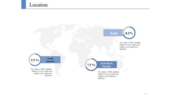 Example Presentation Business Plan Ppt PowerPoint Presentation Complete Deck With Slides Slide49