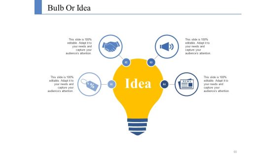Example Presentation Business Plan Ppt PowerPoint Presentation Complete Deck With Slides Slide55