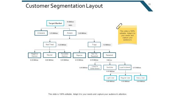 Example Presentation Marketing Ppt PowerPoint Presentation Complete Deck With Slides Slide11