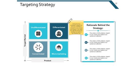 Example Presentation Marketing Ppt PowerPoint Presentation Complete Deck With Slides Slide12