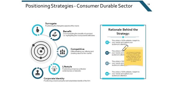 Example Presentation Marketing Ppt PowerPoint Presentation Complete Deck With Slides Slide14