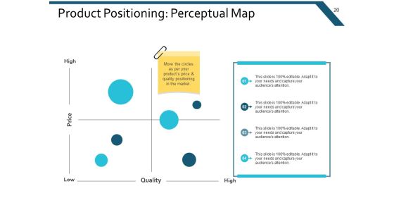 Example Presentation Marketing Ppt PowerPoint Presentation Complete Deck With Slides Slide20