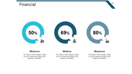 Example Presentation Marketing Ppt PowerPoint Presentation Complete Deck With Slides Slide27